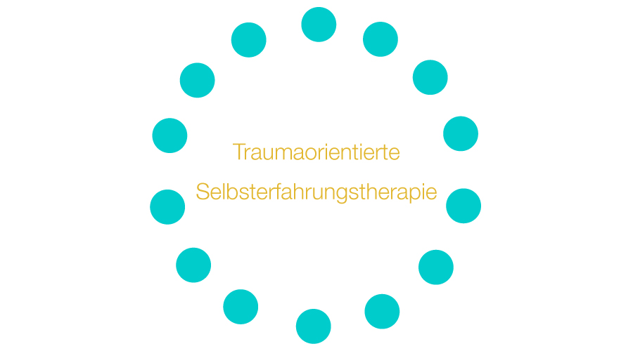 Traumaorientierte Selbsterfahrungstherapie | Zentrum für ganzheitliche Traumatherapie 2023